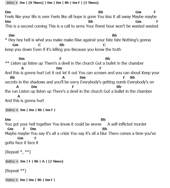 คอร์ดเพลง เนื้อเพลง This Is Gonna Hurt, คอร์ดเพลง This Is Gonna Hurt ของ Sixx AM, คอร์ดเพลงของ Sixx AM, เนื้อร้อง This Is Gonna Hurt Sixx AM, This Is Gonna Hurt คอร์ดง่าย ๆ, คอร์ด This Is Gonna Hurt ต้นฉบับ