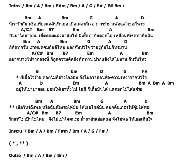 คอร์ดเพลง เนื้อเพลง ผีเสื้อใจร้ายกับดอกไม้ใจอ่อน, คอร์ดเพลง ผีเสื้อใจร้ายกับดอกไม้ใจอ่อน ของ เอิ้นขวัญ วรัญญา, คอร์ดเพลงของ เอิ้นขวัญ วรัญญา, เนื้อร้อง ผีเสื้อใจร้ายกับดอกไม้ใจอ่อน เอิ้นขวัญ วรัญญา, ผีเสื้อใจร้ายกับดอกไม้ใจอ่อน คอร์ดง่าย ๆ, คอร์ด ผีเสื้อใจร้ายกับดอกไม้ใจอ่อน ต้นฉบับ