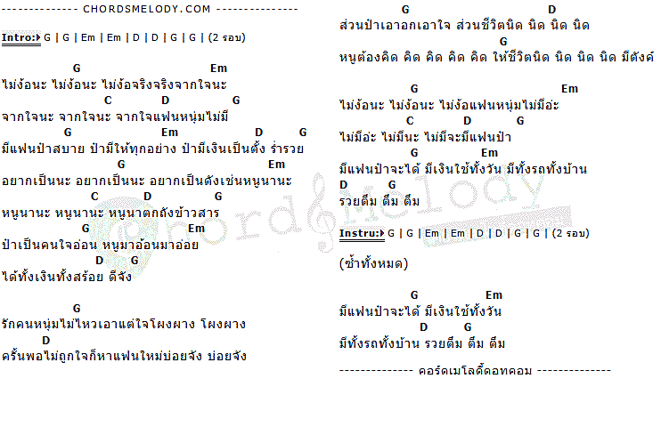 คอร์ดเพลง เนื้อเพลง หนูตกถังข้าวสาร, คอร์ดเพลง หนูตกถังข้าวสาร ของ แอน มิตรชัย, คอร์ดเพลงของ แอน มิตรชัย, เนื้อร้อง หนูตกถังข้าวสาร แอน มิตรชัย, หนูตกถังข้าวสาร คอร์ดง่าย ๆ, คอร์ด หนูตกถังข้าวสาร ต้นฉบับ