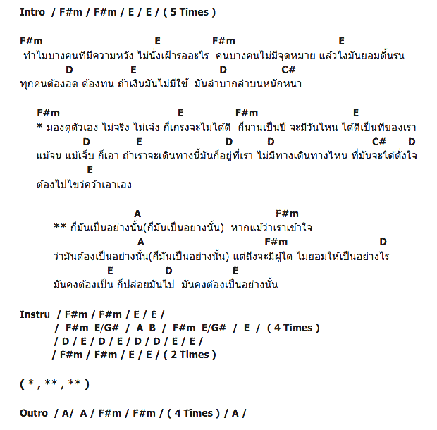 คอร์ดเพลง เนื้อเพลง ก็มันเป็นอย่างนั้น, คอร์ดเพลง ก็มันเป็นอย่างนั้น ของ The Yers, คอร์ดเพลงของ The Yers, เนื้อร้อง ก็มันเป็นอย่างนั้น The Yers, ก็มันเป็นอย่างนั้น คอร์ดง่าย ๆ, คอร์ด ก็มันเป็นอย่างนั้น ต้นฉบับ