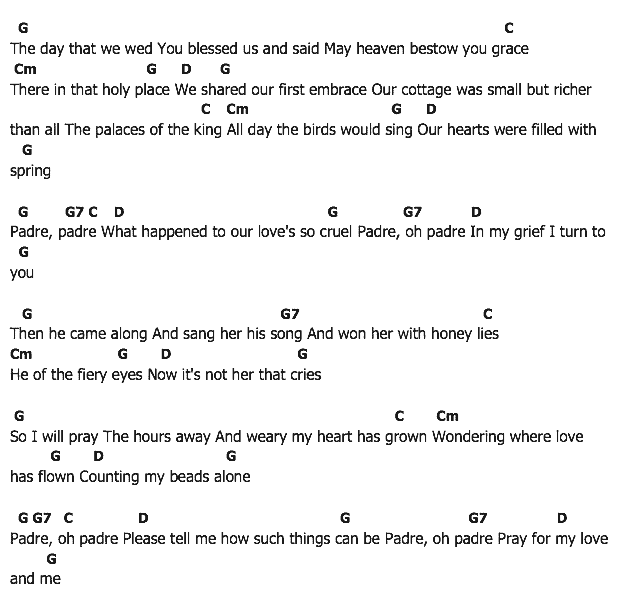 คอร์ดเพลง เนื้อเพลง Padre, คอร์ดเพลง Padre ของ Elvis Presley, คอร์ดเพลงของ Elvis Presley, เนื้อร้อง Padre Elvis Presley, Padre คอร์ดง่าย ๆ, คอร์ด Padre ต้นฉบับ