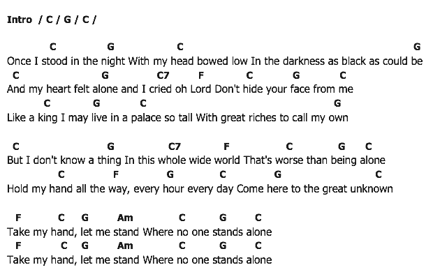 คอร์ดเพลง เนื้อเพลง Where No One Stands Alone, คอร์ดเพลง Where No One Stands Alone ของ Elvis presley, คอร์ดเพลงของ Elvis presley, เนื้อร้อง Where No One Stands Alone Elvis presley, Where No One Stands Alone คอร์ดง่าย ๆ, คอร์ด Where No One Stands Alone ต้นฉบับ