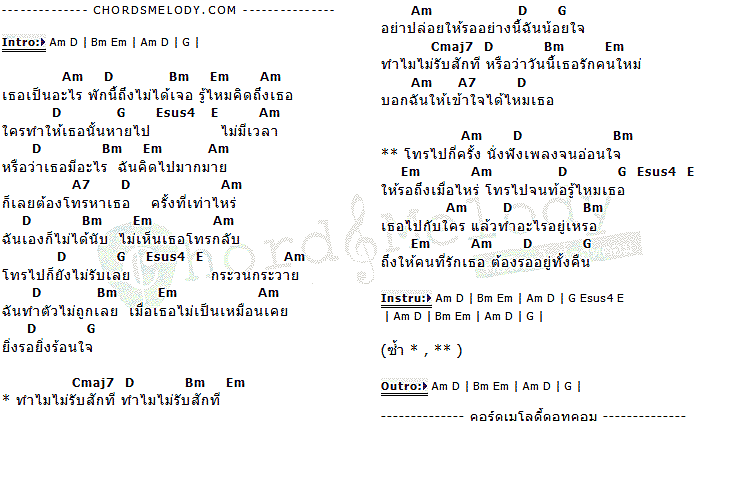 คอร์ดเพลง เนื้อเพลง ทำไมไม่รับสักที, คอร์ดเพลง ทำไมไม่รับสักที ของ เม จีระนันท์ กิจประสาน Feat.Lydia ,ฝ้าย, คอร์ดเพลงของ เม จีระนันท์ กิจประสาน Feat.Lydia ,ฝ้าย, เนื้อร้อง ทำไมไม่รับสักที เม จีระนันท์ กิจประสาน Feat.Lydia ,ฝ้าย, ทำไมไม่รับสักที คอร์ดง่าย ๆ, คอร์ด ทำไมไม่รับสักที ต้นฉบับ