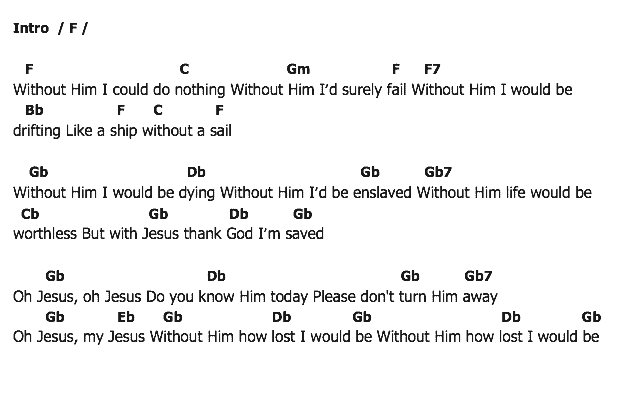 คอร์ดเพลง เนื้อเพลง Without Him, คอร์ดเพลง Without Him ของ Elvis presley, คอร์ดเพลงของ Elvis presley, เนื้อร้อง Without Him Elvis presley, Without Him คอร์ดง่าย ๆ, คอร์ด Without Him ต้นฉบับ