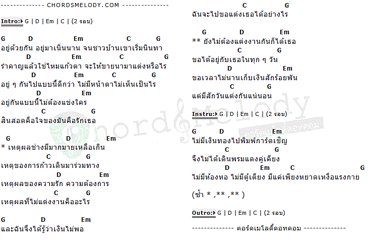 คอร์ดเพลง เนื้อเพลง ติดไว้ก่อน, คอร์ดเพลง ติดไว้ก่อน ของ PMC (ปู่จ๋าน ลองไมค์), คอร์ดเพลงของ PMC (ปู่จ๋าน ลองไมค์), เนื้อร้อง ติดไว้ก่อน PMC (ปู่จ๋าน ลองไมค์), ติดไว้ก่อน คอร์ดง่าย ๆ, คอร์ด ติดไว้ก่อน ต้นฉบับ