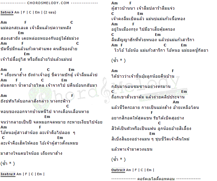 คอร์ดเพลง เนื้อเพลง เถียงนาน้อย คอยนาง, คอร์ดเพลง เถียงนาน้อย คอยนาง ของ แร๊พอีสาน, คอร์ดเพลงของ แร๊พอีสาน, เนื้อร้อง เถียงนาน้อย คอยนาง แร๊พอีสาน, เถียงนาน้อย คอยนาง คอร์ดง่าย ๆ, คอร์ด เถียงนาน้อย คอยนาง ต้นฉบับ