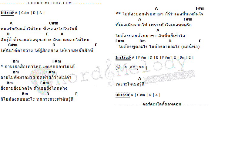 คอร์ดเพลง เนื้อเพลง ไม่ต้องบอกด้วยภาษา, คอร์ดเพลง ไม่ต้องบอกด้วยภาษา ของ วงบัดดี้, คอร์ดเพลงของ วงบัดดี้, เนื้อร้อง ไม่ต้องบอกด้วยภาษา วงบัดดี้, ไม่ต้องบอกด้วยภาษา คอร์ดง่าย ๆ, คอร์ด ไม่ต้องบอกด้วยภาษา ต้นฉบับ