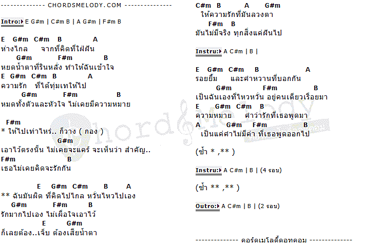 คอร์ดเพลง เนื้อเพลง คิดไปเอง, คอร์ดเพลง คิดไปเอง ของ Nos, คอร์ดเพลงของ Nos, เนื้อร้อง คิดไปเอง Nos, คิดไปเอง คอร์ดง่าย ๆ, คอร์ด คิดไปเอง ต้นฉบับ