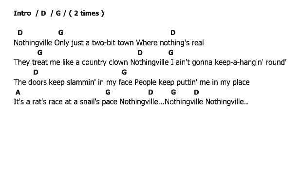 คอร์ดเพลง เนื้อเพลง Nothingville, คอร์ดเพลง Nothingville ของ Elvis presley, คอร์ดเพลงของ Elvis presley, เนื้อร้อง Nothingville Elvis presley, Nothingville คอร์ดง่าย ๆ, คอร์ด Nothingville ต้นฉบับ