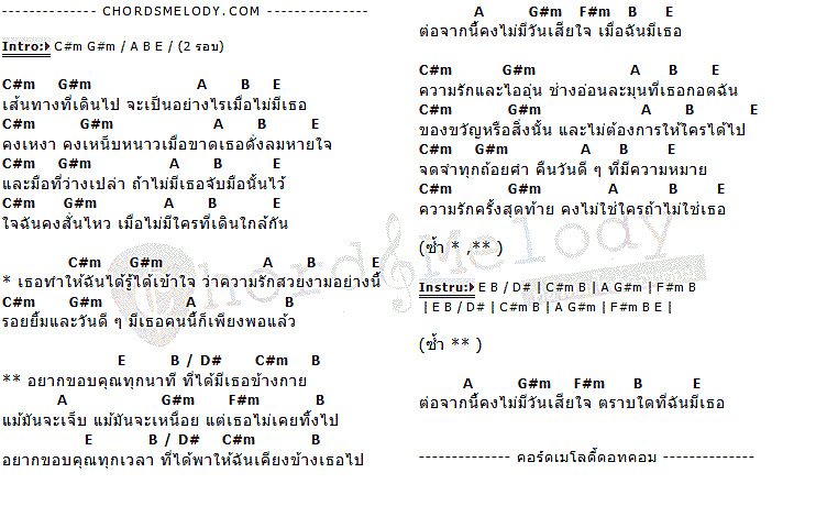 คอร์ดเพลง เนื้อเพลง รักสุดท้าย, คอร์ดเพลง รักสุดท้าย ของ ทนง โปรเจค, คอร์ดเพลงของ ทนง โปรเจค, เนื้อร้อง รักสุดท้าย ทนง โปรเจค, รักสุดท้าย คอร์ดง่าย ๆ, คอร์ด รักสุดท้าย ต้นฉบับ