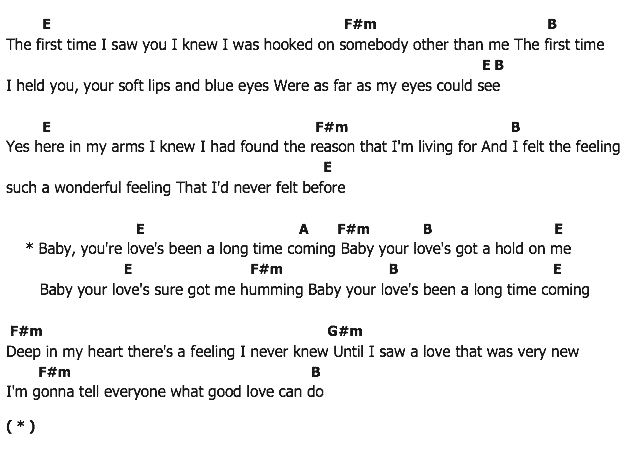 คอร์ดเพลง เนื้อเพลง Your Love ‘s Been A Long Time Coming, คอร์ดเพลง Your Love ‘s Been A Long Time Coming ของ Elvis presley, คอร์ดเพลงของ Elvis presley, เนื้อร้อง Your Love ‘s Been A Long Time Coming Elvis presley, Your Love ‘s Been A Long Time Coming คอร์ดง่าย ๆ, คอร์ด Your Love ‘s Been A Long Time Coming ต้นฉบับ