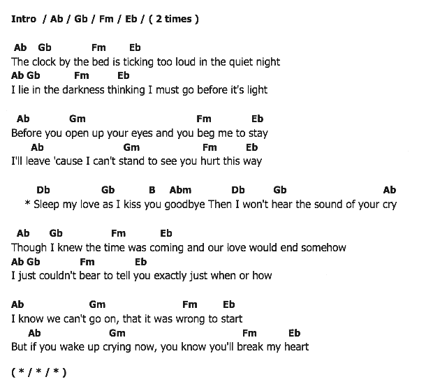 คอร์ดเพลง เนื้อเพลง The Sound Of Your Cry, คอร์ดเพลง The Sound Of Your Cry ของ Elvis presley, คอร์ดเพลงของ Elvis presley, เนื้อร้อง The Sound Of Your Cry Elvis presley, The Sound Of Your Cry คอร์ดง่าย ๆ, คอร์ด The Sound Of Your Cry ต้นฉบับ