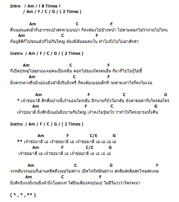 คอร์ดเพลง เนื้อเพลง เจ้าช่อมาลี, คอร์ดเพลง เจ้าช่อมาลี ของ คิด เบญจรงคกุล Feat.นท พนายางกูร The Star, คอร์ดเพลงของ คิด เบญจรงคกุล Feat.นท พนายางกูร The Star, เนื้อร้อง เจ้าช่อมาลี คิด เบญจรงคกุล Feat.นท พนายางกูร The Star, เจ้าช่อมาลี คอร์ดง่าย ๆ, คอร์ด เจ้าช่อมาลี ต้นฉบับ