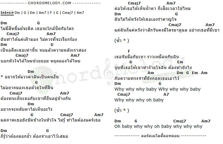 คอร์ดเพลง เนื้อเพลง อยากให้แววตาฉันเป็นคนอื่น, คอร์ดเพลง อยากให้แววตาฉันเป็นคนอื่น ของ Peck ผลิตโชค, คอร์ดเพลงของ Peck ผลิตโชค, เนื้อร้อง อยากให้แววตาฉันเป็นคนอื่น Peck ผลิตโชค, อยากให้แววตาฉันเป็นคนอื่น คอร์ดง่าย ๆ, คอร์ด อยากให้แววตาฉันเป็นคนอื่น ต้นฉบับ