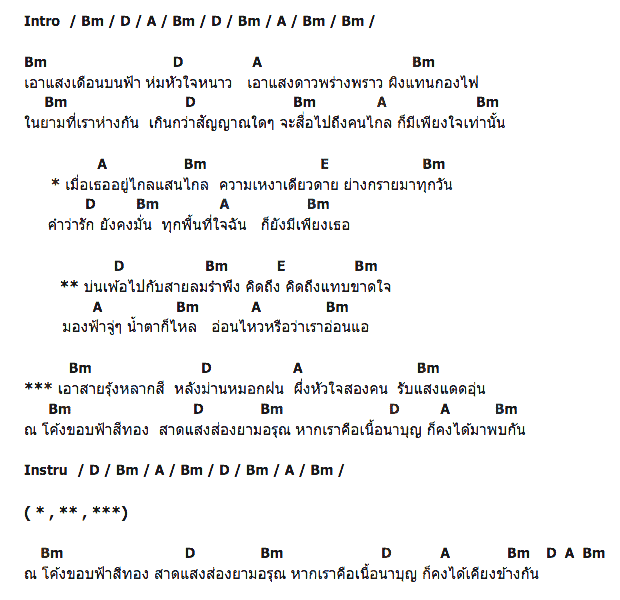 คอร์ดเพลง เนื้อเพลง อ่อนไหวหรืออ่อนแอ, คอร์ดเพลง อ่อนไหวหรืออ่อนแอ ของ พจน์ สุวรรณพันธ์ อาร์สยาม, คอร์ดเพลงของ พจน์ สุวรรณพันธ์ อาร์สยาม, เนื้อร้อง อ่อนไหวหรืออ่อนแอ พจน์ สุวรรณพันธ์ อาร์สยาม, อ่อนไหวหรืออ่อนแอ คอร์ดง่าย ๆ, คอร์ด อ่อนไหวหรืออ่อนแอ ต้นฉบับ