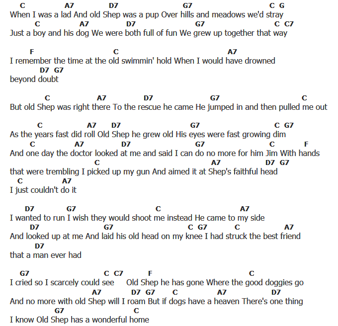 คอร์ดเพลง เนื้อเพลง Old Shop, คอร์ดเพลง Old Shop ของ Elvis Presley, คอร์ดเพลงของ Elvis Presley, เนื้อร้อง Old Shop Elvis Presley, Old Shop คอร์ดง่าย ๆ, คอร์ด Old Shop ต้นฉบับ