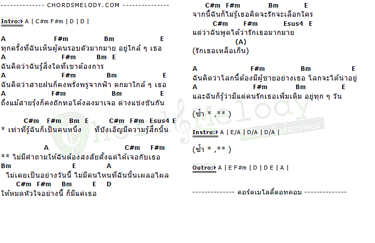 คอร์ดเพลง เนื้อเพลง โลกนี้ต้องมีผู้ชายอย่างเธอ, คอร์ดเพลง โลกนี้ต้องมีผู้ชายอย่างเธอ ของ มาช่า, คอร์ดเพลงของ มาช่า, เนื้อร้อง โลกนี้ต้องมีผู้ชายอย่างเธอ มาช่า, โลกนี้ต้องมีผู้ชายอย่างเธอ คอร์ดง่าย ๆ, คอร์ด โลกนี้ต้องมีผู้ชายอย่างเธอ ต้นฉบับ