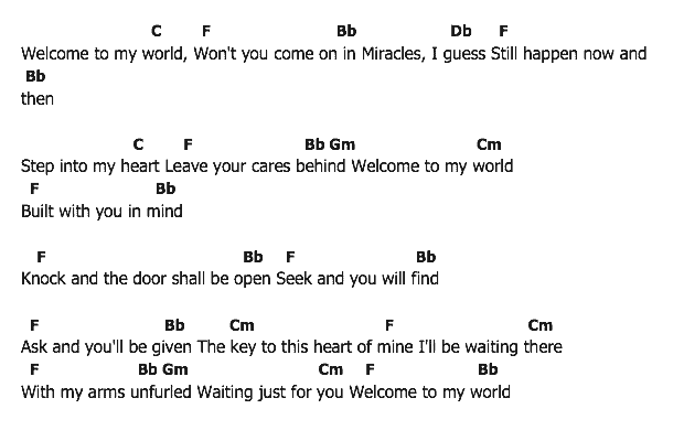 คอร์ดเพลง เนื้อเพลง Welcome To My World, คอร์ดเพลง Welcome To My World ของ Elvis presley, คอร์ดเพลงของ Elvis presley, เนื้อร้อง Welcome To My World Elvis presley, Welcome To My World คอร์ดง่าย ๆ, คอร์ด Welcome To My World ต้นฉบับ