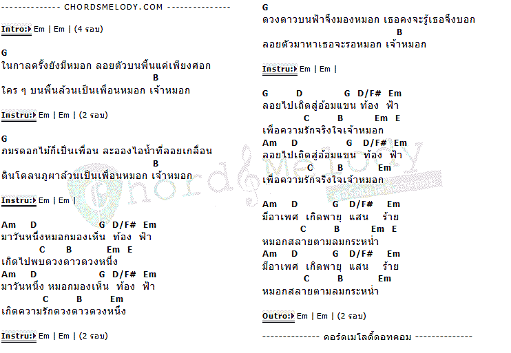 คอร์ดเพลง เนื้อเพลง เจ้าหมอก, คอร์ดเพลง เจ้าหมอก ของ เฌอ, คอร์ดเพลงของ เฌอ, เนื้อร้อง เจ้าหมอก เฌอ, เจ้าหมอก คอร์ดง่าย ๆ, คอร์ด เจ้าหมอก ต้นฉบับ