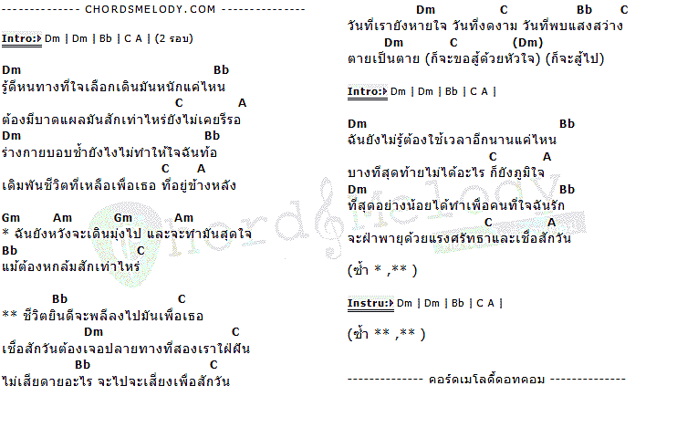 คอร์ดเพลง เนื้อเพลง เดิมพันชีวิต, คอร์ดเพลง เดิมพันชีวิต ของ สงกรานต์ รังสรรค์ (The Voice), คอร์ดเพลงของ สงกรานต์ รังสรรค์ (The Voice), เนื้อร้อง เดิมพันชีวิต สงกรานต์ รังสรรค์ (The Voice), เดิมพันชีวิต คอร์ดง่าย ๆ, คอร์ด เดิมพันชีวิต ต้นฉบับ