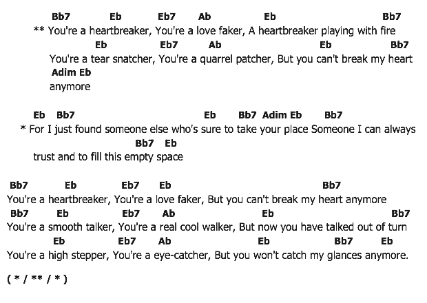 คอร์ดเพลง เนื้อเพลง You're A Heartbreaker, คอร์ดเพลง You're A Heartbreaker ของ Elvis presley, คอร์ดเพลงของ Elvis presley, เนื้อร้อง You're A Heartbreaker Elvis presley, You're A Heartbreaker คอร์ดง่าย ๆ, คอร์ด You're A Heartbreaker ต้นฉบับ