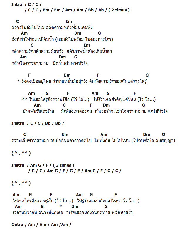 คอร์ดเพลง เนื้อเพลง ใช้หัวใจ, คอร์ดเพลง ใช้หัวใจ ของ ดอกเบี้ยบานแบนด์, คอร์ดเพลงของ ดอกเบี้ยบานแบนด์, เนื้อร้อง ใช้หัวใจ ดอกเบี้ยบานแบนด์, ใช้หัวใจ คอร์ดง่าย ๆ, คอร์ด ใช้หัวใจ ต้นฉบับ