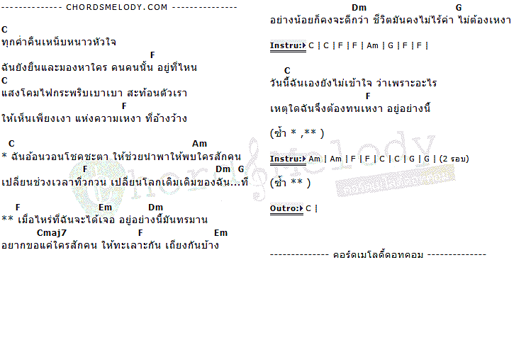 คอร์ดเพลง เนื้อเพลง คว้าง, คอร์ดเพลง คว้าง ของ Sunny Parade, คอร์ดเพลงของ Sunny Parade, เนื้อร้อง คว้าง Sunny Parade, คว้าง คอร์ดง่าย ๆ, คอร์ด คว้าง ต้นฉบับ