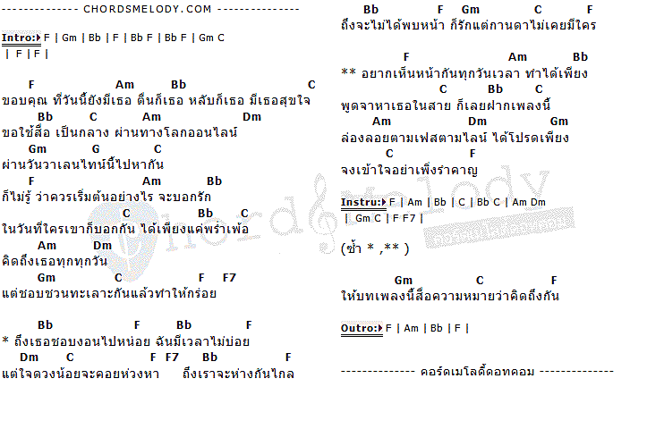 คอร์ดเพลง เนื้อเพลง บอกรักผ่านออนไลน์, คอร์ดเพลง บอกรักผ่านออนไลน์ ของ ไปป์ ปารเมษฐ์, คอร์ดเพลงของ ไปป์ ปารเมษฐ์, เนื้อร้อง บอกรักผ่านออนไลน์ ไปป์ ปารเมษฐ์, บอกรักผ่านออนไลน์ คอร์ดง่าย ๆ, คอร์ด บอกรักผ่านออนไลน์ ต้นฉบับ