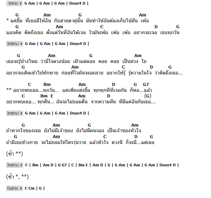 คอร์ดเพลง เนื้อเพลง อยากพบเธอ, คอร์ดเพลง อยากพบเธอ ของ อะลาดิน, คอร์ดเพลงของ อะลาดิน, เนื้อร้อง อยากพบเธอ อะลาดิน, อยากพบเธอ คอร์ดง่าย ๆ, คอร์ด อยากพบเธอ ต้นฉบับ