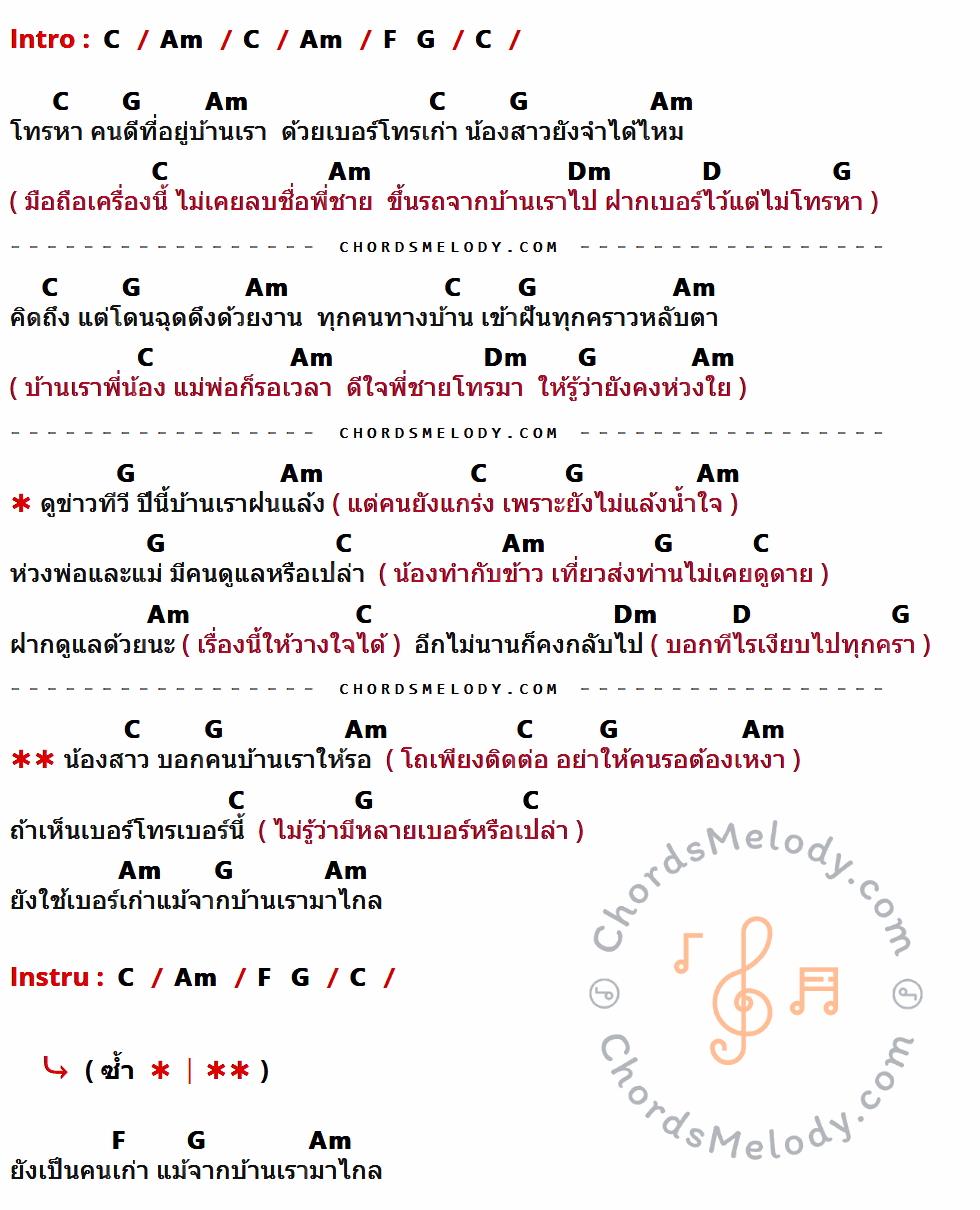 เนื้อเพลง คนไกลเบอร์เก่า ของ พลพล Feat. ต่าย อรทัย ที่มีคอร์ด ในกลุ่มคีย์ C,Am,F,G,Dm,D ประกอบ