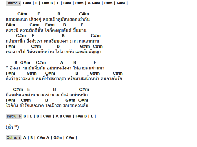 คอร์ดเพลง เนื้อเพลง อิจฉานก, คอร์ดเพลง อิจฉานก ของ น่านฟ้า กาฬสินธุ์, คอร์ดเพลงของ น่านฟ้า กาฬสินธุ์, เนื้อร้อง อิจฉานก น่านฟ้า กาฬสินธุ์, อิจฉานก คอร์ดง่าย ๆ, คอร์ด อิจฉานก ต้นฉบับ