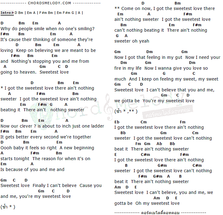 คอร์ดเพลง เนื้อเพลง The Sweetest Love, คอร์ดเพลง The Sweetest Love ของ Robin Thicke, คอร์ดเพลงของ Robin Thicke, เนื้อร้อง The Sweetest Love Robin Thicke, The Sweetest Love คอร์ดง่าย ๆ, คอร์ด The Sweetest Love ต้นฉบับ