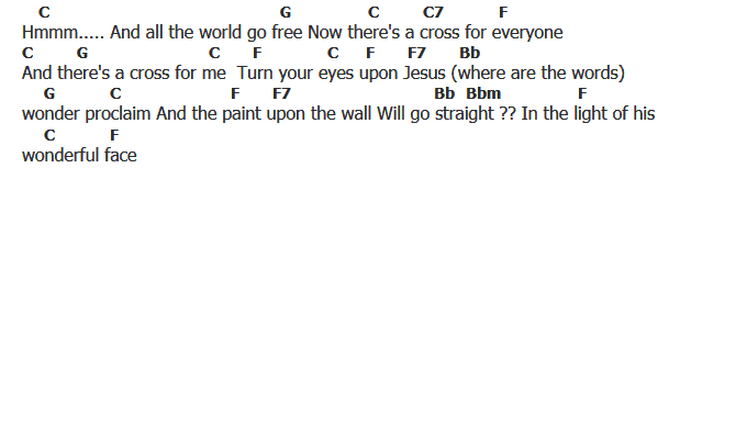คอร์ดเพลง เนื้อเพลง Turn Your Eyes Upon Jesus, คอร์ดเพลง Turn Your Eyes Upon Jesus ของ Elvis presley, คอร์ดเพลงของ Elvis presley, เนื้อร้อง Turn Your Eyes Upon Jesus Elvis presley, Turn Your Eyes Upon Jesus คอร์ดง่าย ๆ, คอร์ด Turn Your Eyes Upon Jesus ต้นฉบับ