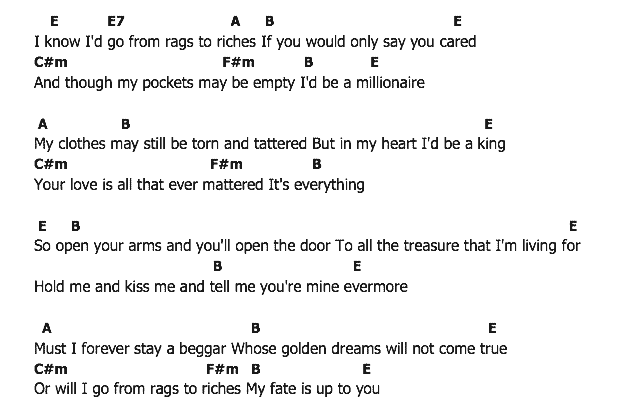 คอร์ดเพลง เนื้อเพลง Rags To Riches, คอร์ดเพลง Rags To Riches ของ Elvis Presley, คอร์ดเพลงของ Elvis Presley, เนื้อร้อง Rags To Riches Elvis Presley, Rags To Riches คอร์ดง่าย ๆ, คอร์ด Rags To Riches ต้นฉบับ