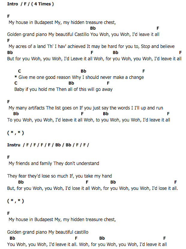 คอร์ดเพลง เนื้อเพลง Budapest, คอร์ดเพลง Budapest ของ George Ezra, คอร์ดเพลงของ George Ezra, เนื้อร้อง Budapest George Ezra, Budapest คอร์ดง่าย ๆ, คอร์ด Budapest ต้นฉบับ