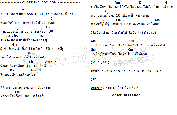 คอร์ดเพลง เนื้อเพลง 10 เปอร์เซ็นต์, คอร์ดเพลง 10 เปอร์เซ็นต์ ของ ชบา, คอร์ดเพลงของ ชบา, เนื้อร้อง 10 เปอร์เซ็นต์ ชบา, 10 เปอร์เซ็นต์ คอร์ดง่าย ๆ, คอร์ด 10 เปอร์เซ็นต์ ต้นฉบับ