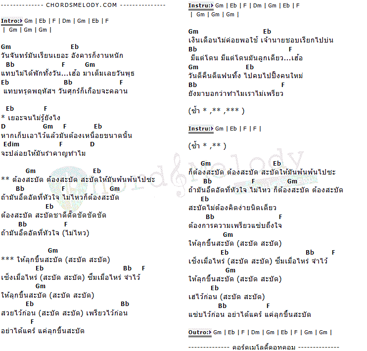 คอร์ดเพลง เนื้อเพลง สะบัด, คอร์ดเพลง สะบัด ของ กระแต อาร์สยาม, คอร์ดเพลงของ กระแต อาร์สยาม, เนื้อร้อง สะบัด กระแต อาร์สยาม, สะบัด คอร์ดง่าย ๆ, คอร์ด สะบัด ต้นฉบับ