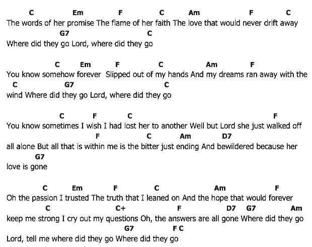 คอร์ดเพลง เนื้อเพลง Where Did They Go Lord, คอร์ดเพลง Where Did They Go Lord ของ Elvis presley, คอร์ดเพลงของ Elvis presley, เนื้อร้อง Where Did They Go Lord Elvis presley, Where Did They Go Lord คอร์ดง่าย ๆ, คอร์ด Where Did They Go Lord ต้นฉบับ