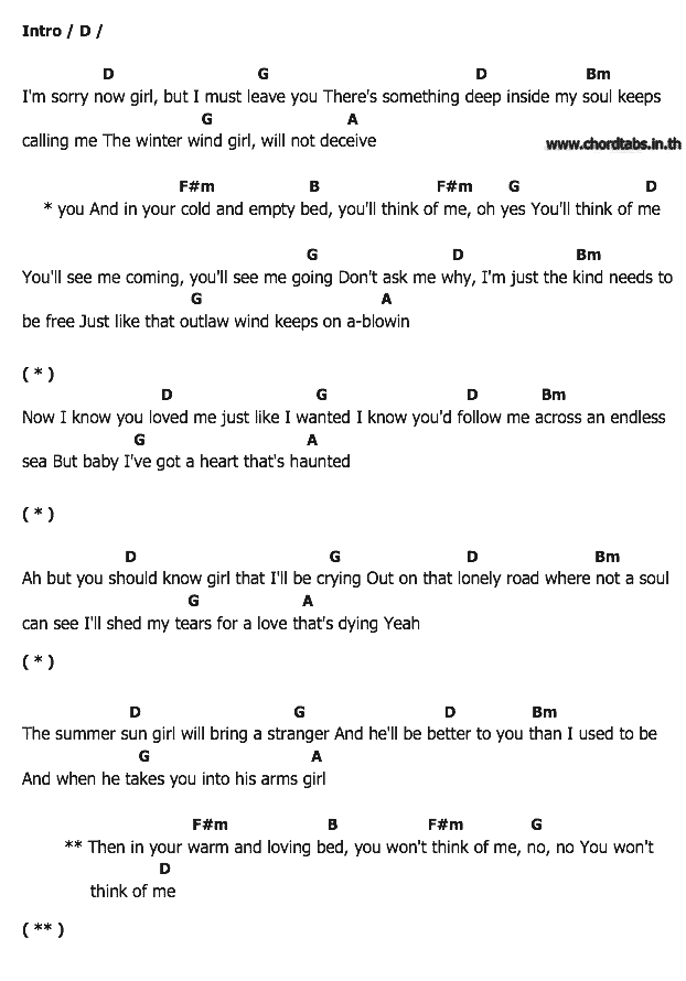 คอร์ดเพลง เนื้อเพลง You'll Think Of Me, คอร์ดเพลง You'll Think Of Me ของ Elvis presley, คอร์ดเพลงของ Elvis presley, เนื้อร้อง You'll Think Of Me Elvis presley, You'll Think Of Me คอร์ดง่าย ๆ, คอร์ด You'll Think Of Me ต้นฉบับ