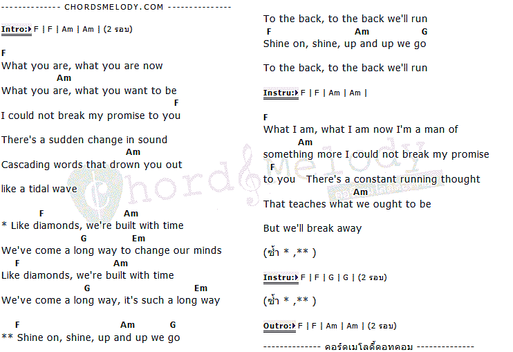 คอร์ดเพลง เนื้อเพลง Shine On, คอร์ดเพลง Shine On ของ Vinyl Theatre, คอร์ดเพลงของ Vinyl Theatre, เนื้อร้อง Shine On Vinyl Theatre, Shine On คอร์ดง่าย ๆ, คอร์ด Shine On ต้นฉบับ