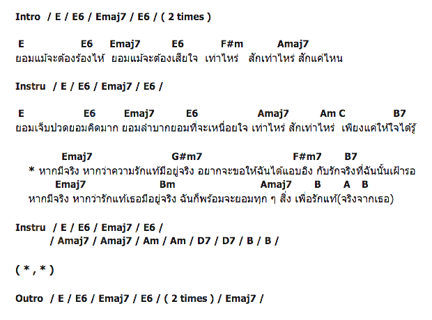 คอร์ดเพลง เนื้อเพลง หาก, คอร์ดเพลง หาก ของ ณัฐพล ศรีจอมขวัญ, คอร์ดเพลงของ ณัฐพล ศรีจอมขวัญ, เนื้อร้อง หาก ณัฐพล ศรีจอมขวัญ, หาก คอร์ดง่าย ๆ, คอร์ด หาก ต้นฉบับ