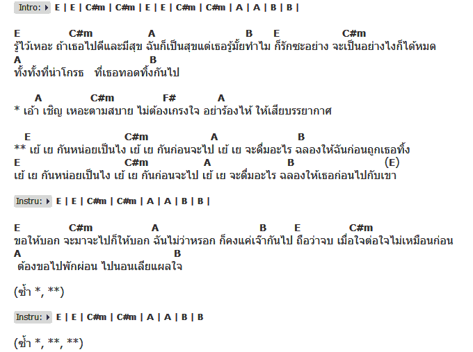 คอร์ดเพลง เนื้อเพลง เย้ เย, คอร์ดเพลง เย้ เย ของ แมว จิระศักดิ์, คอร์ดเพลงของ แมว จิระศักดิ์, เนื้อร้อง เย้ เย แมว จิระศักดิ์, เย้ เย คอร์ดง่าย ๆ, คอร์ด เย้ เย ต้นฉบับ
