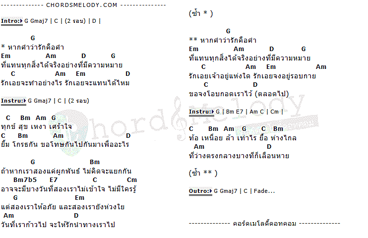 คอร์ดเพลง เนื้อเพลง รักอยู่รอบกาย, คอร์ดเพลง รักอยู่รอบกาย ของ Pause, คอร์ดเพลงของ Pause, เนื้อร้อง รักอยู่รอบกาย Pause, รักอยู่รอบกาย คอร์ดง่าย ๆ, คอร์ด รักอยู่รอบกาย ต้นฉบับ