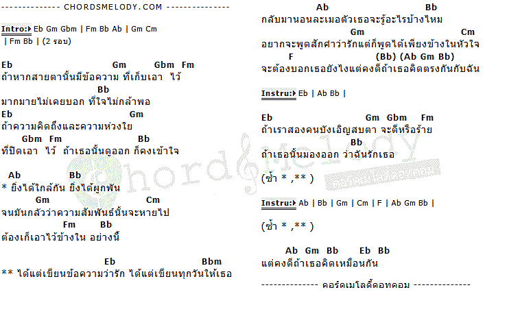 คอร์ดเพลง เนื้อเพลง พูดว่ารักในใจ, คอร์ดเพลง พูดว่ารักในใจ ของ มุก วรนิษฐ์, คอร์ดเพลงของ มุก วรนิษฐ์, เนื้อร้อง พูดว่ารักในใจ มุก วรนิษฐ์, พูดว่ารักในใจ คอร์ดง่าย ๆ, คอร์ด พูดว่ารักในใจ ต้นฉบับ