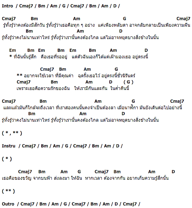 คอร์ดเพลง เนื้อเพลง แค่คืนนี้, คอร์ดเพลง แค่คืนนี้ ของ Refill, คอร์ดเพลงของ Refill, เนื้อร้อง แค่คืนนี้ Refill, แค่คืนนี้ คอร์ดง่าย ๆ, คอร์ด แค่คืนนี้ ต้นฉบับ