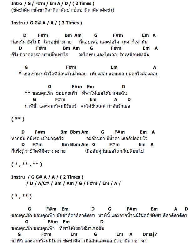 คอร์ดเพลง เนื้อเพลง เมื่อฉันและเธอ...ชัดชาดีดา, คอร์ดเพลง เมื่อฉันและเธอ...ชัดชาดีดา ของ ละอองฟอง, คอร์ดเพลงของ ละอองฟอง, เนื้อร้อง เมื่อฉันและเธอ...ชัดชาดีดา ละอองฟอง, เมื่อฉันและเธอ...ชัดชาดีดา คอร์ดง่าย ๆ, คอร์ด เมื่อฉันและเธอ...ชัดชาดีดา ต้นฉบับ