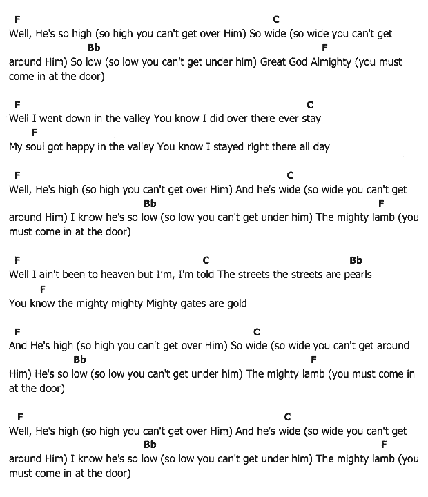 คอร์ดเพลง เนื้อเพลง So High, คอร์ดเพลง So High ของ Elvis presley, คอร์ดเพลงของ Elvis presley, เนื้อร้อง So High Elvis presley, So High คอร์ดง่าย ๆ, คอร์ด So High ต้นฉบับ