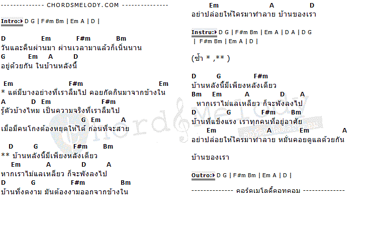 คอร์ดเพลง เนื้อเพลง บ้านของเรา, คอร์ดเพลง บ้านของเรา ของ ชาติ สุชาติ The Voice, คอร์ดเพลงของ ชาติ สุชาติ The Voice, เนื้อร้อง บ้านของเรา ชาติ สุชาติ The Voice, บ้านของเรา คอร์ดง่าย ๆ, คอร์ด บ้านของเรา ต้นฉบับ