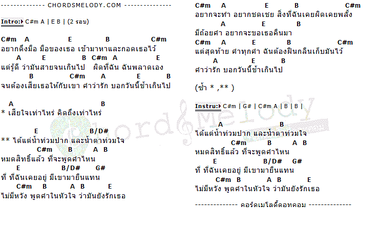 คอร์ดเพลง เนื้อเพลง น้ำท่วมปาก, คอร์ดเพลง น้ำท่วมปาก ของ Justin, คอร์ดเพลงของ Justin, เนื้อร้อง น้ำท่วมปาก Justin, น้ำท่วมปาก คอร์ดง่าย ๆ, คอร์ด น้ำท่วมปาก ต้นฉบับ