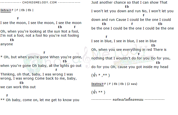 คอร์ดเพลง เนื้อเพลง Be The One, คอร์ดเพลง Be The One ของ DuaLipa, คอร์ดเพลงของ DuaLipa, เนื้อร้อง Be The One DuaLipa, Be The One คอร์ดง่าย ๆ, คอร์ด Be The One ต้นฉบับ